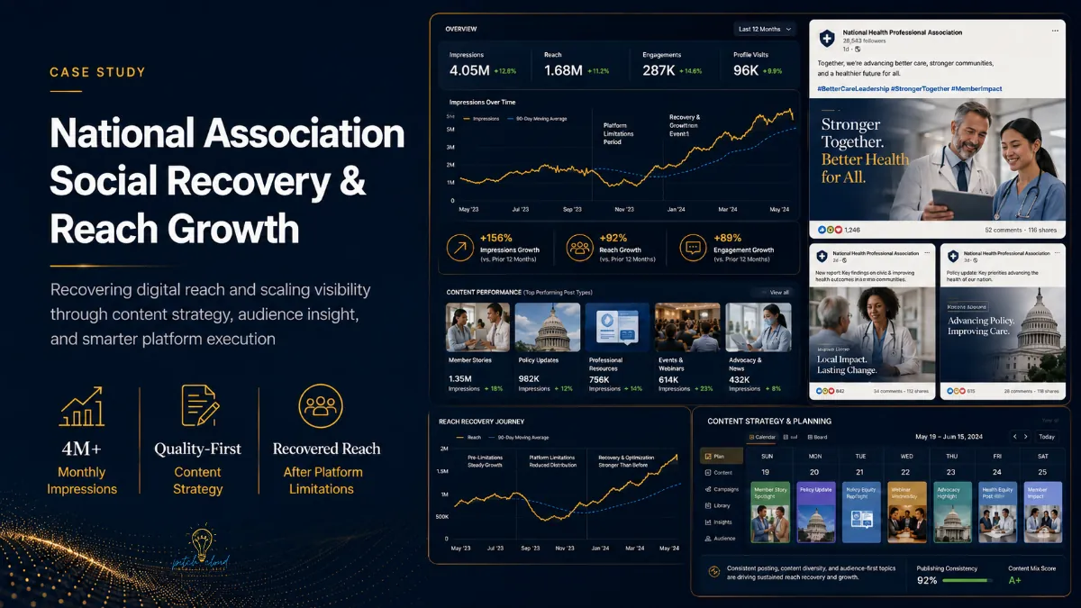 National Association Social Recovery